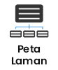 petalaman